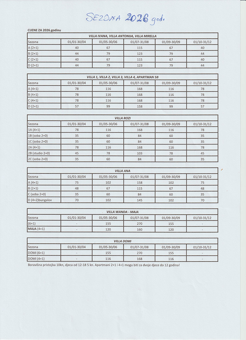 pricelist